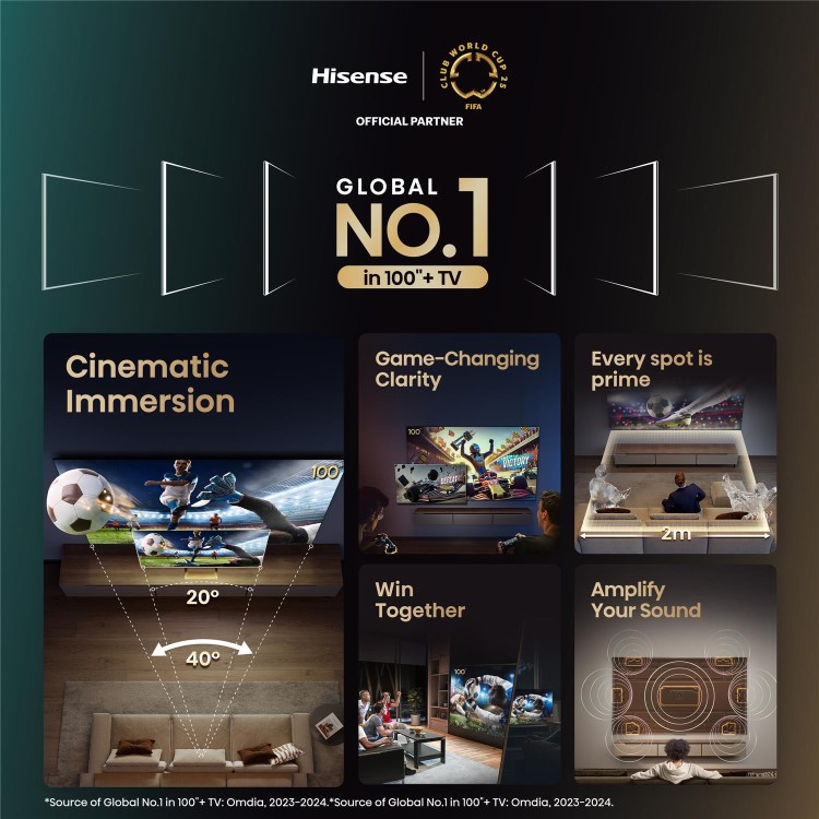 Hisense E78QTUK PRO 100 inch Smart 4K Ultra HD QLED TV