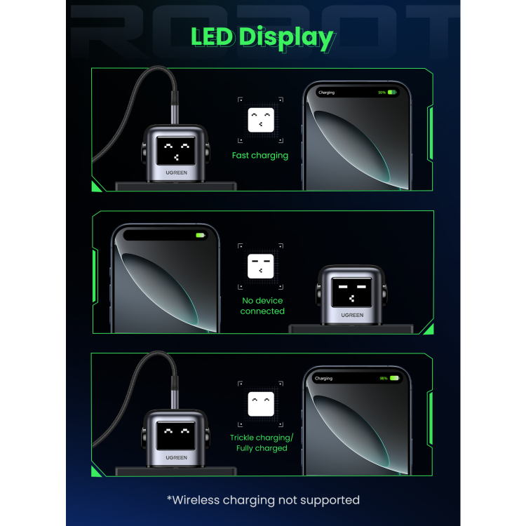 UGREEN Uno 65W 3-Port GaN Charger - Black