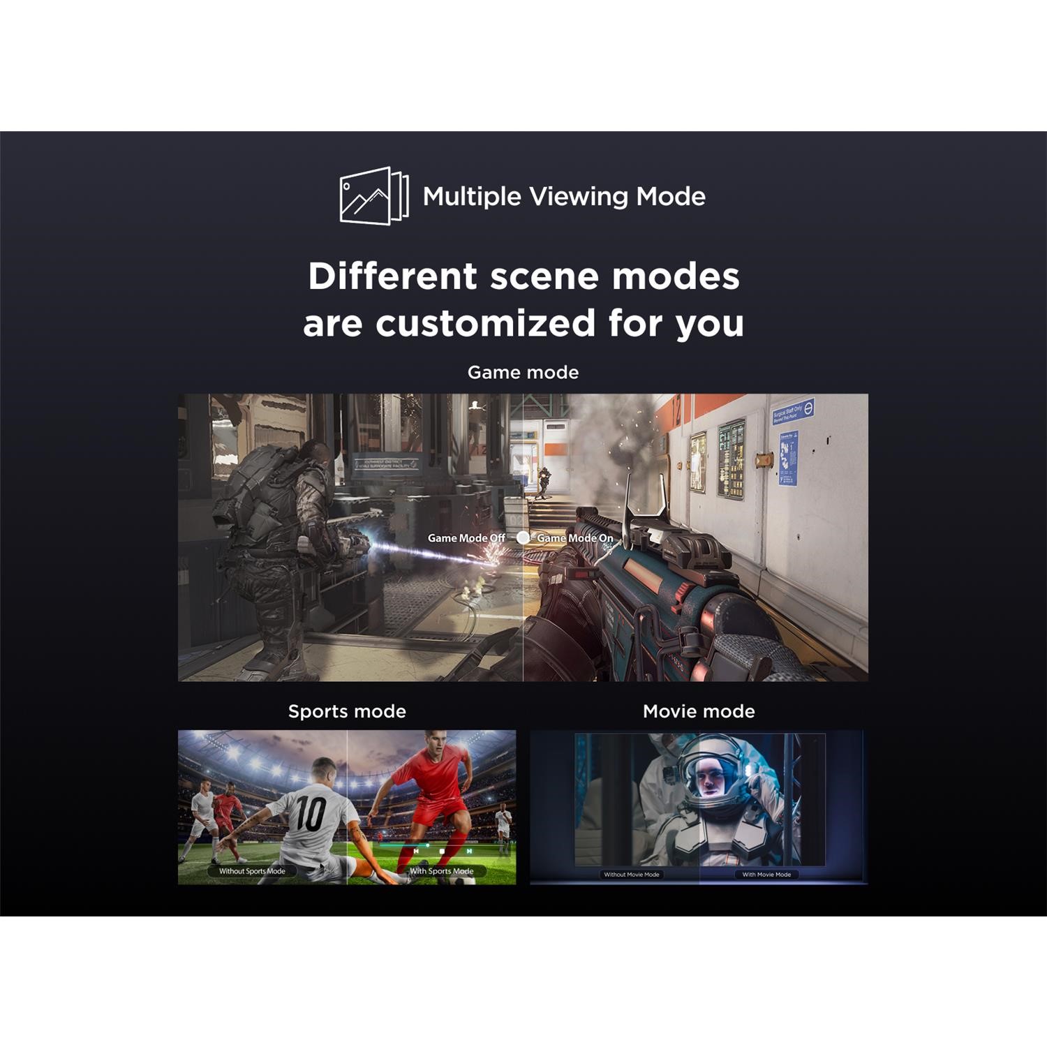 Multiple Viewing Mode