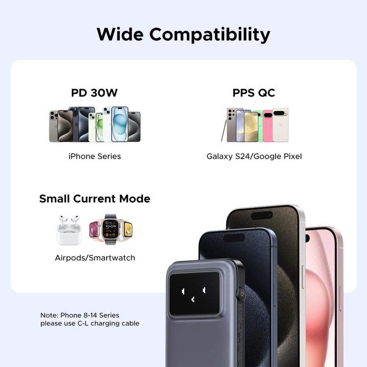 UGREEN Uno Power Bank 10000mAh 30W  - Pink