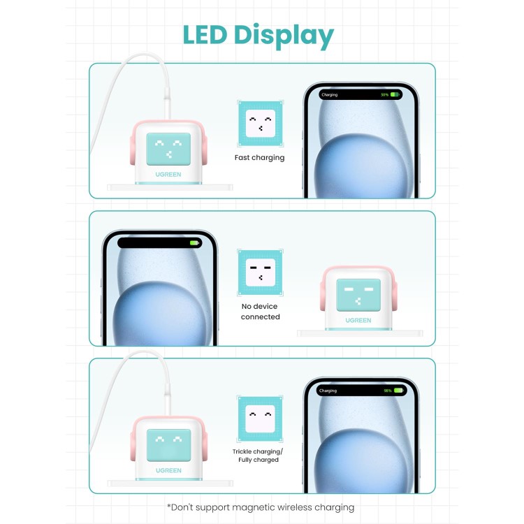Ugreen Uno 65W 3-Port GaN Charger - Blue