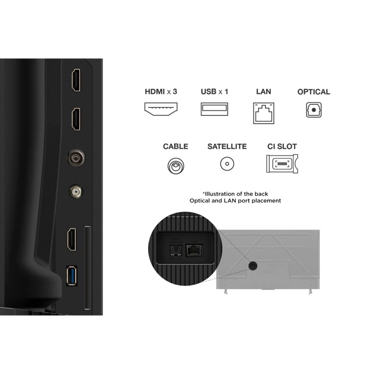 TCL 50V6C-UK 50-Inch 4K HDR Smart TV  Dolby Vision HDR10+ Google TV & Dolby Atmos