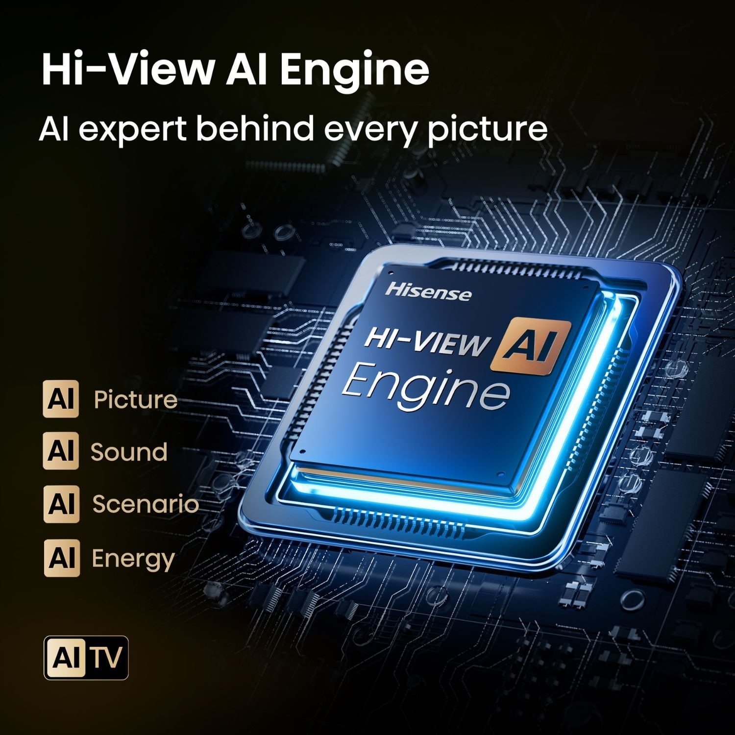 Hi-View AI Engine