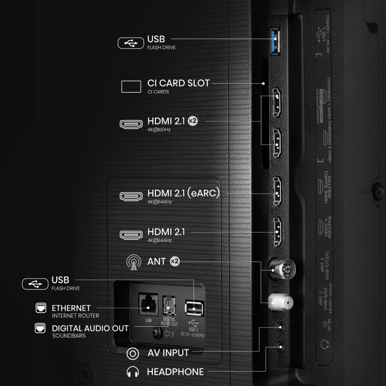 Hisense E78QTUK PRO 55 inch Smart 4K Ultra HD QLED TV