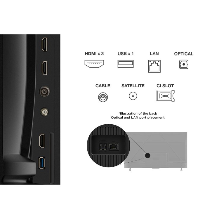 TCL 55V6C-UK 55-Inch 4K HDR Smart TV  Dolby Vision HDR10+ Google TV & Dolby Atmos