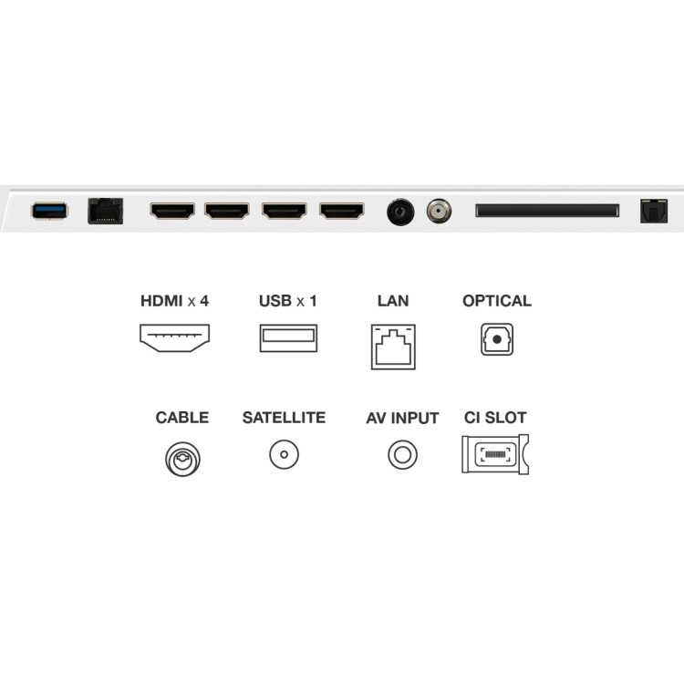 TCL NXTVISION 65A300W-UK 65-Inch 4K QLED TV  Dolby Vision IQ HDR10+ Google TV & Game Master Pro