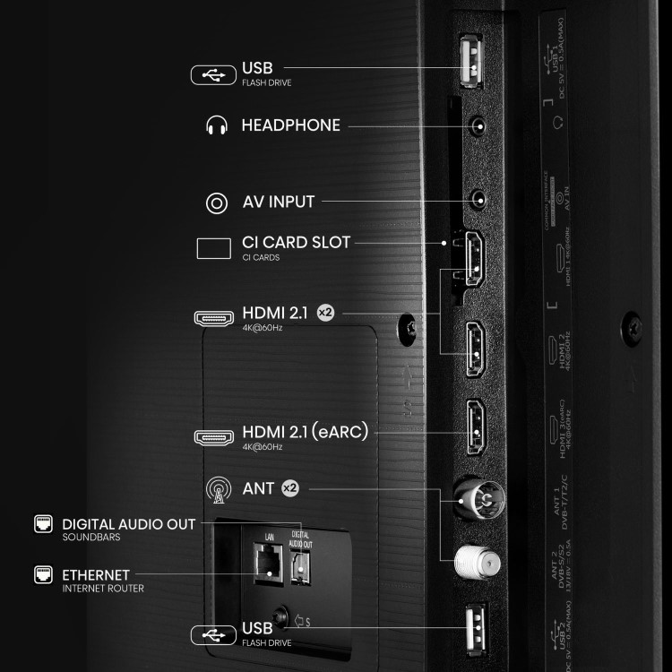 Hisense E7QTUK 65 inch Smart 4K Ultra HD QLED TV