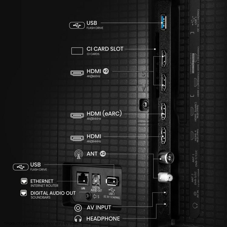 Hisense E8QTUK 65 inch Smart 4K Ultra HD Mini-LED TV