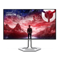 Lenovo Legion Pro 32UD-10 32" 4K UHD OLED 240Hz 0.03ms Gaming Monitor