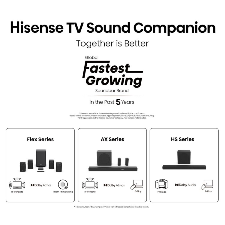 Hisense A6QTUK 75 inch Smart 4K Ultra HD TV
