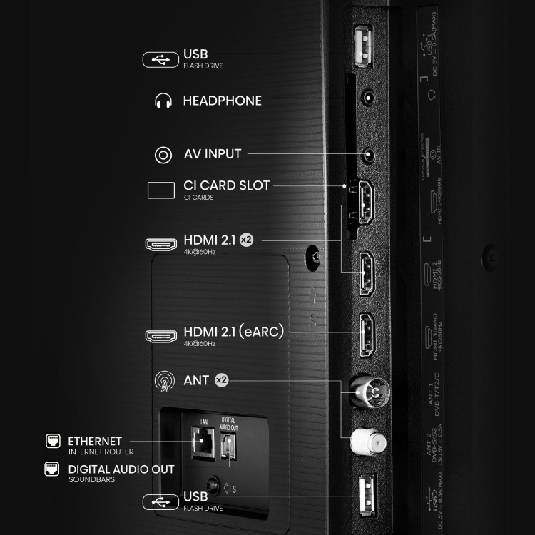 Hisense A6QTUK 75 inch Smart 4K Ultra HD TV