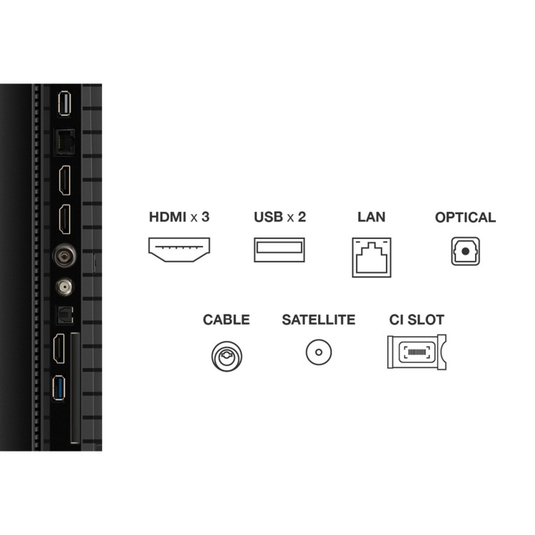 TCL 75P7K-UK 75-Inch QLED 4K HDR Smart TV  Dolby Vision HDR10+ Google TV & AiPQ Processor