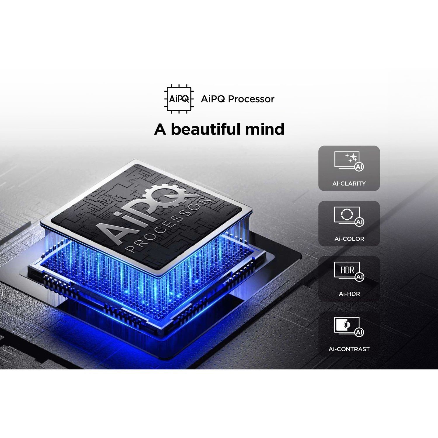 AiPQ Processor