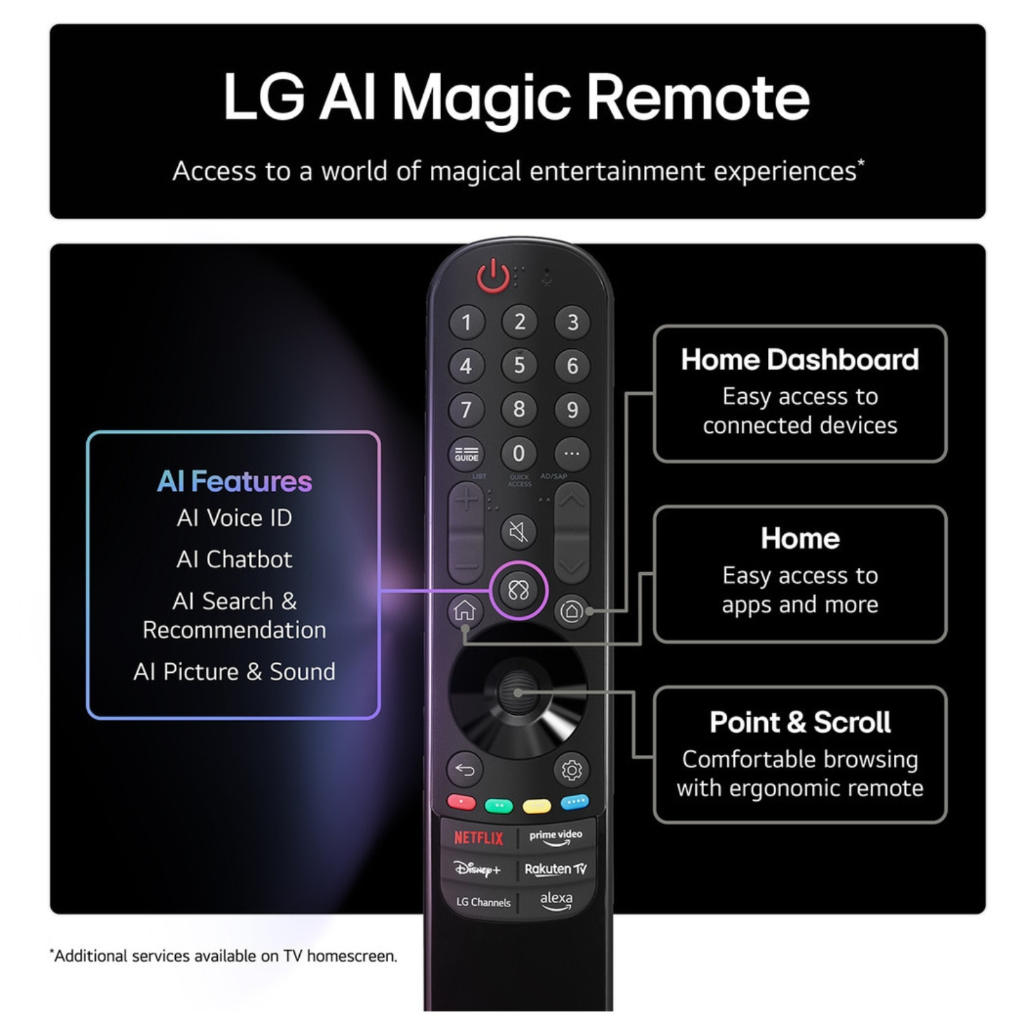 Magic Remote