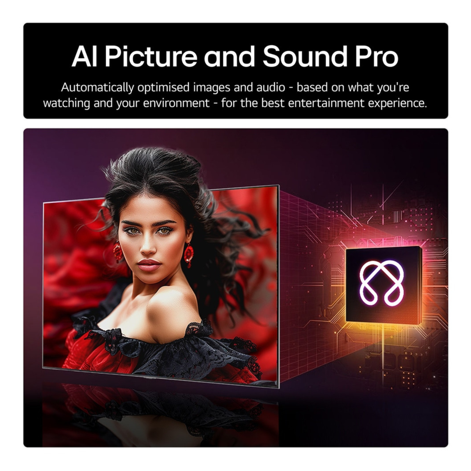 AI Picture and AI Sound Pro