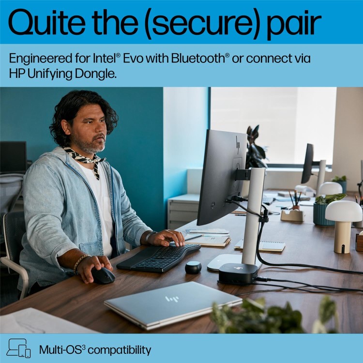 HP 685 Dual Mode Full Size Wireless Keyboard and Mouse Combo