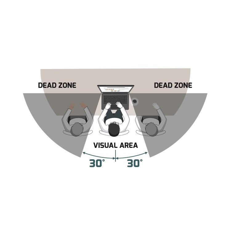 Port Designs 23.8 Inch Privacy Screen Filter