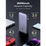 UGREEN 25000mAh PD 145W Power Bank - Grey