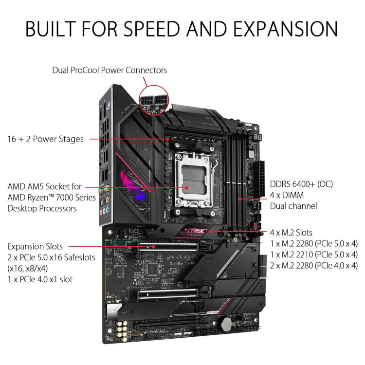 ASUS ROG STRIX B650E-E AMD B650 AM5 DDR5 ATX Motherboard