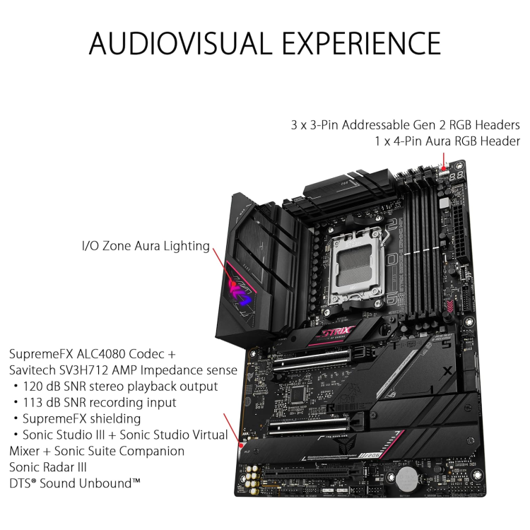 ASUS ROG STRIX B650E-E AMD B650 AM5 DDR5 ATX Motherboard