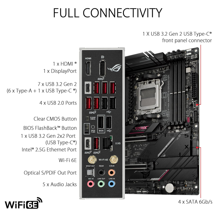 ASUS ROG STRIX B650E-E AMD B650 AM5 DDR5 ATX Motherboard