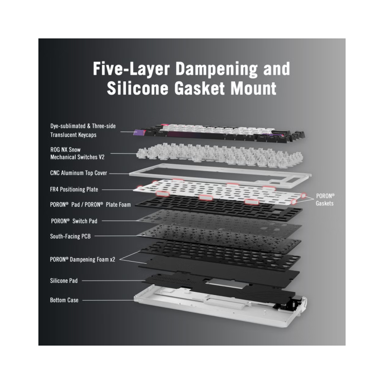 ASUS ROG Azoth X Wireless Gaming Keyboard