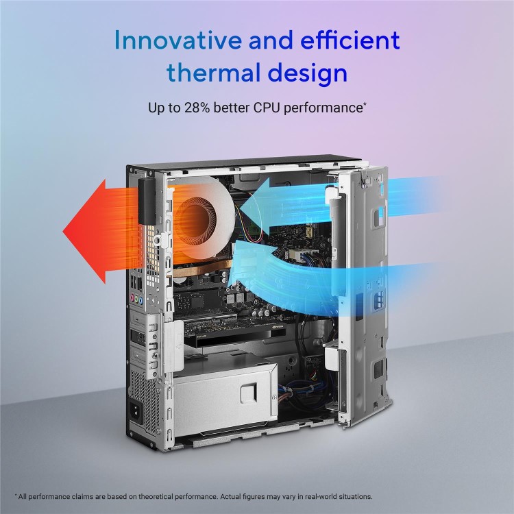 ASUS ExpertCenter SFF Intel Core i7-13620H 16GB RAM 512GB SSD Windows 11 Pro Desktop PC