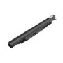 HP Laptop Battery Pack 14.6V 2200mAh