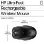 HP 515 Ultra-Fast Rechargeable Bluetooth Wireless Mouse
