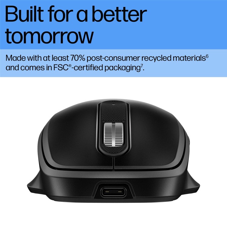 HP 515 Ultra-Fast Rechargeable Bluetooth Wireless Mouse