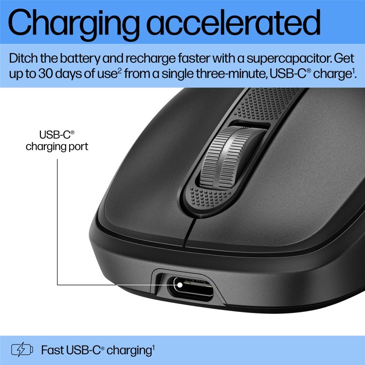 HP 515 Ultra-Fast Rechargeable Bluetooth Wireless Mouse
