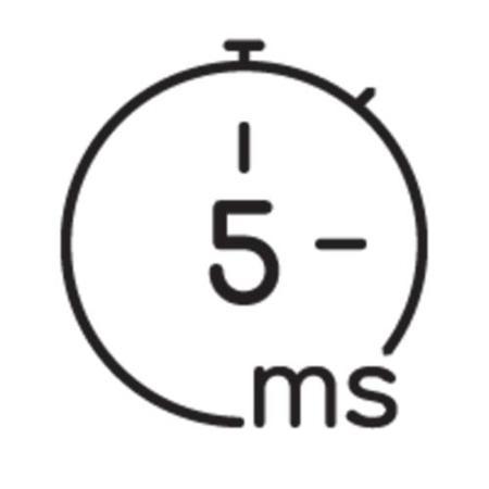 HP Series 3 Pro 324pf 24" IPS Full HD 100Hz Monitor