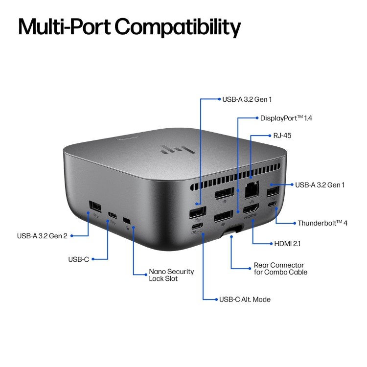 HP TB4 Ultra 180W G6 Docking Station