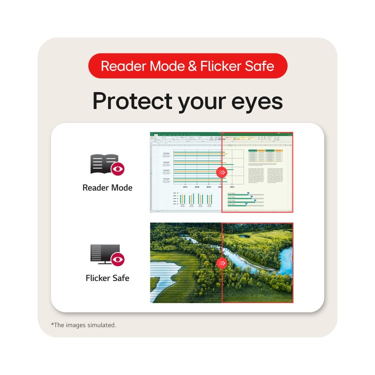 LG UltraWide 34WR55QK 34" VA WQHD 100Hz USB-C Curved Monitor 