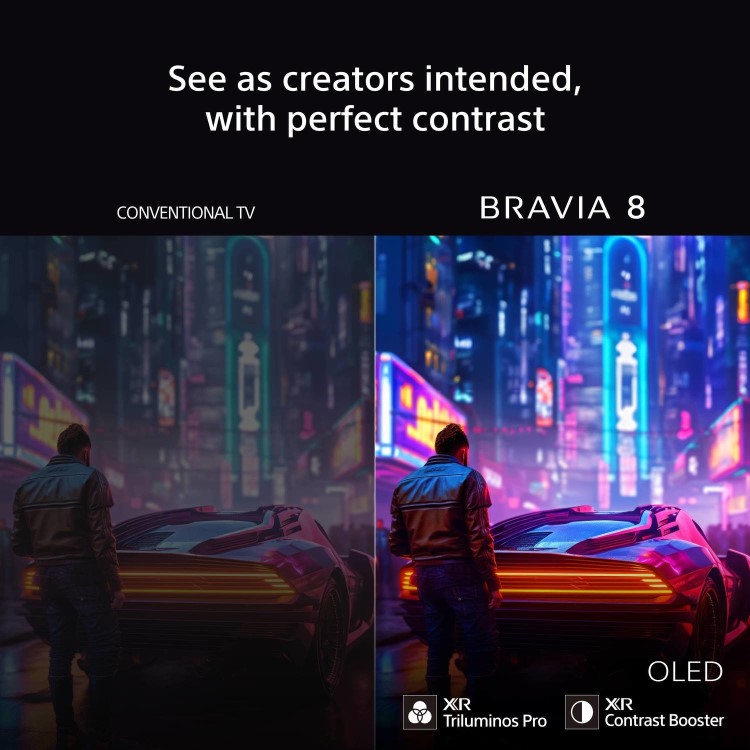 Sony K55XR80PU 55-Inch 4K Ultra HD HDR Smart TV  Google TV & Dolby Vision