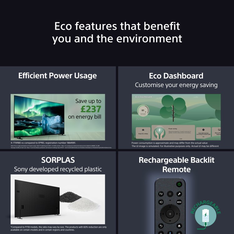 Sony K55XR80PU 55-Inch 4K Ultra HD HDR Smart TV  Google TV & Dolby Vision