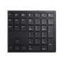 Refurbished Dell Pro Wireless Keyboard and Mouse
