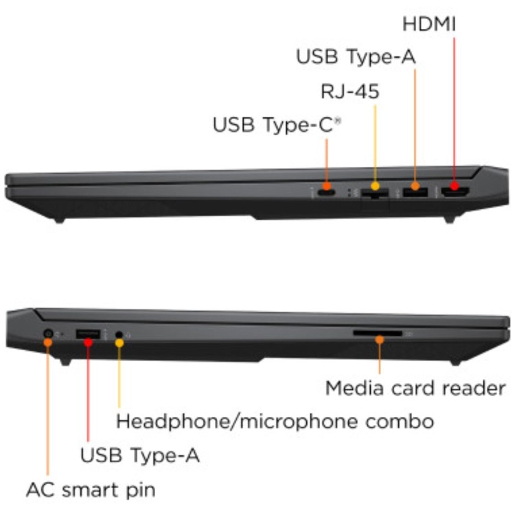 HP Victus 15 fb2005na AMD Ryzen 7 16GB RAM 512GB SSD RTX 4050 144Hz 15.6 Inch Windows 11 Gaming Laptop