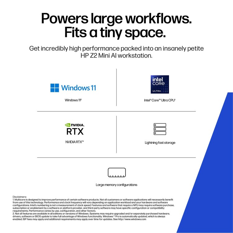 HP Z2 Mini G1i Intel Core Ultra 7 265K 32GB RAM 1TB SSD RTX 2000 Windows 11 Pro Workstation PC