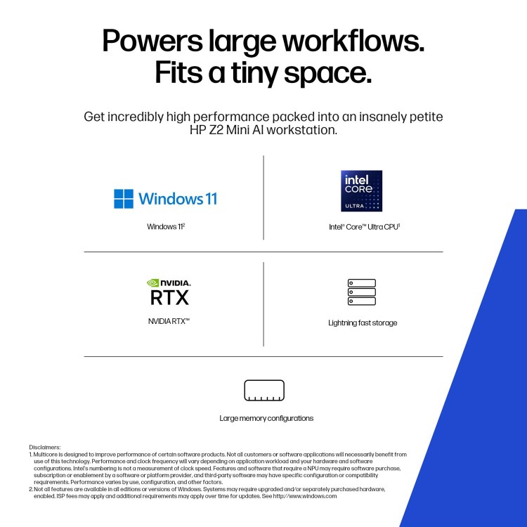 HP Z2 Mini G1i Intel Core Ultra 9 285 32GB RAM 1TB SSD RTX 2000 Ada Windows 11 Pro Workstation PC