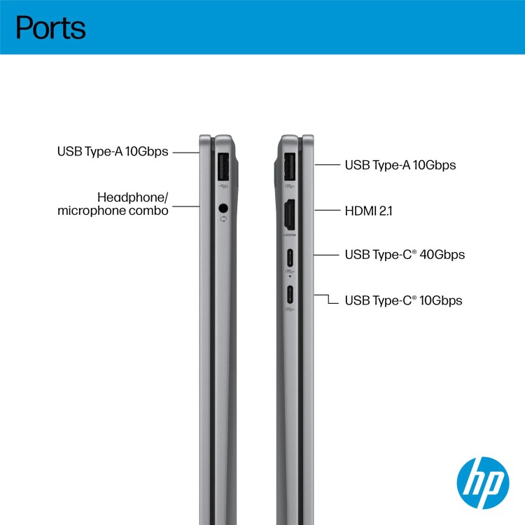 HP OmniBook AMD Ryzen AI 5 16GB RAM 512GB SSD 14 Inch Windows 11 Laptop
