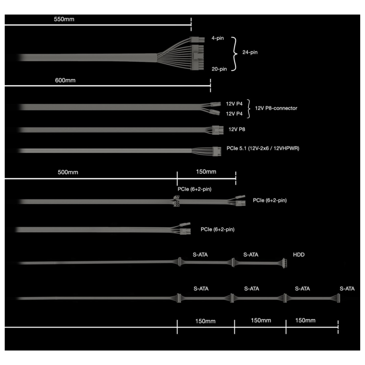 be quiet! Pure Power 12 550W Non-Modular 80 PLUS Gold Power Supply