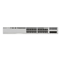 Cisco Catalyst C9200L-24P-4G-E 24-Port PoE+ Rack-mountable Managed Switch