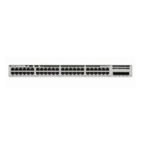 Cisco Catalyst C9200L-48P-4G-E 48-Port PoE+ Rack-mountable Managed Switch