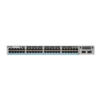 Cisco Catalyst C9300-48P-A 48-Port PoE+ Rack-mountable Managed Switch