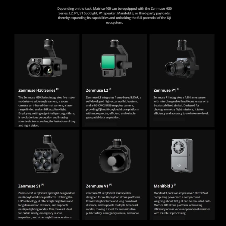 DJI Matrice 400 Drone 