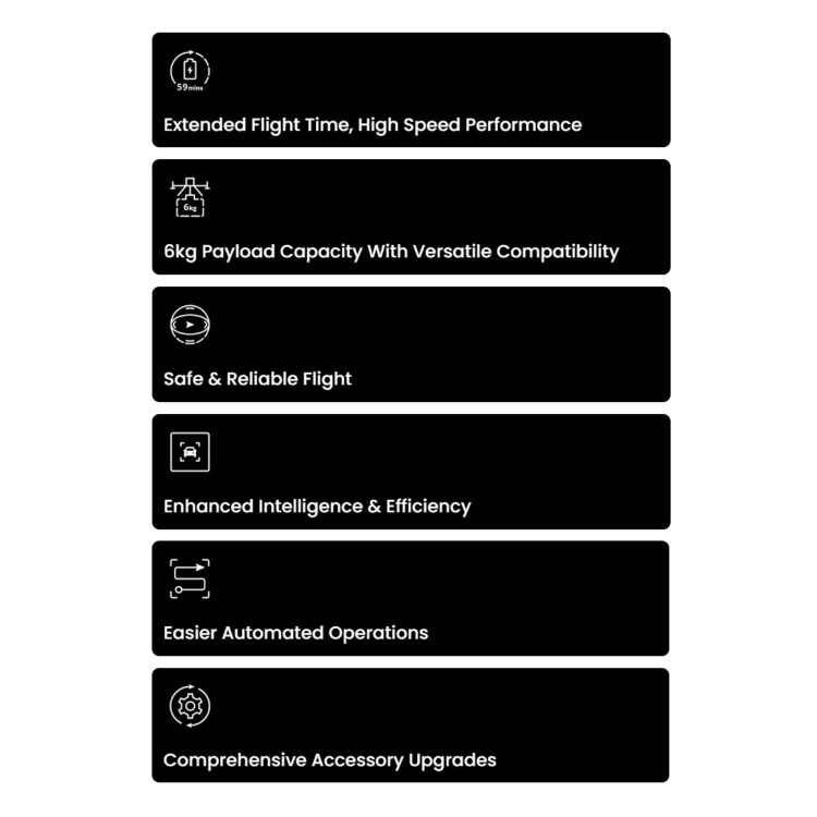 DJI Matrice 400 Drone 