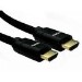 OEM 2 Meter 8K HDMI Black Cable