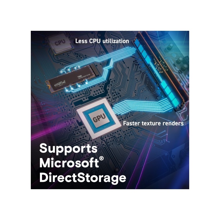 Crucial T500 1TB M.2 2280 Internal SSD