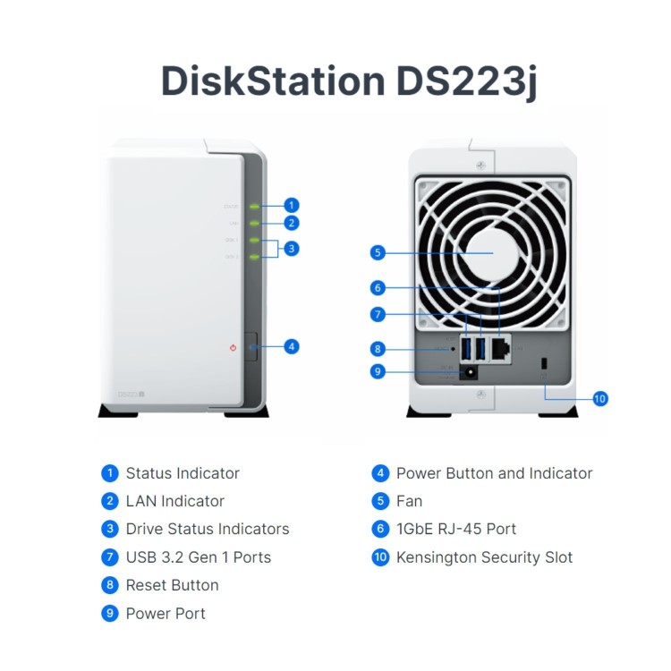 Synology DiskStation DS223J 1GB RAM with 12TB Installed Storage 2 Bay SATA Desktop NAS